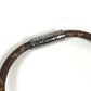 LOUIS VUITTON MP286E モノグラム ブラスレ ハング イット マスコット アクセサリー バングル ブレスレット モノグラムキャンバス メンズ ブラウン