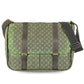 LOUIS VUITTON M42351 モノグラムミニ サックママン おむつ替えシート付 マザーズバッグ 斜め掛け 2WAYバッグ ハンドバッグ ショルダーバッグ モノグラムミニキャンバス レディース TSTカーキ カーキ